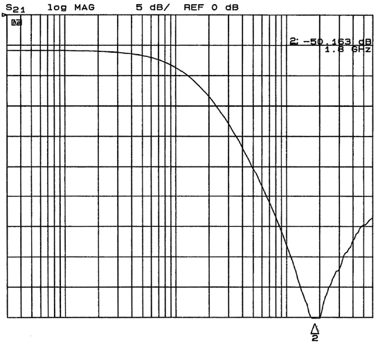onsemi CM1631-08DE for sale