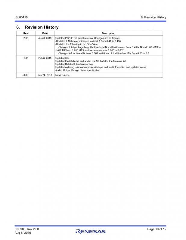 RENESAS ISL80410IBEZ-T7A index 10