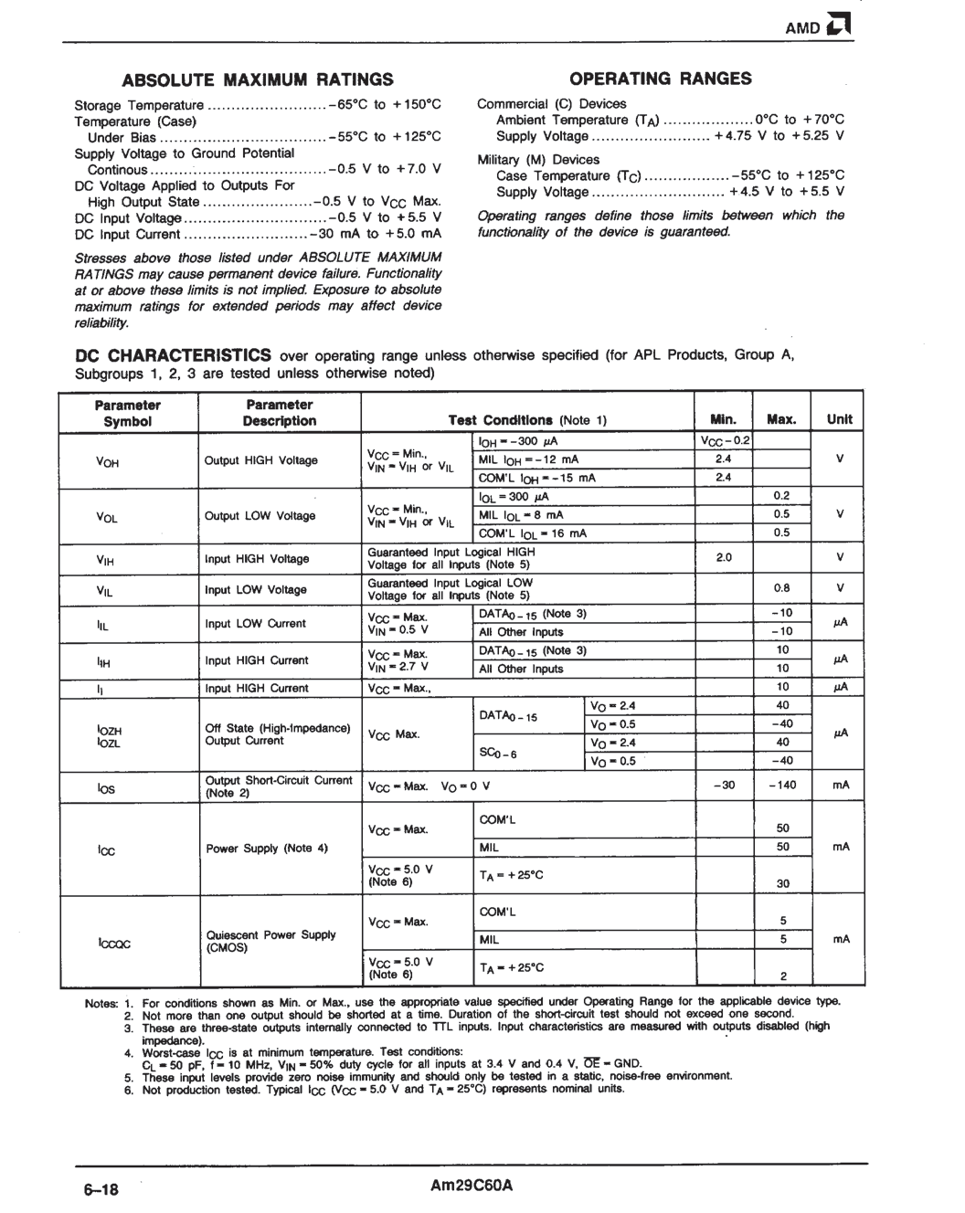 Rochester Electronics 29C60APC for sale