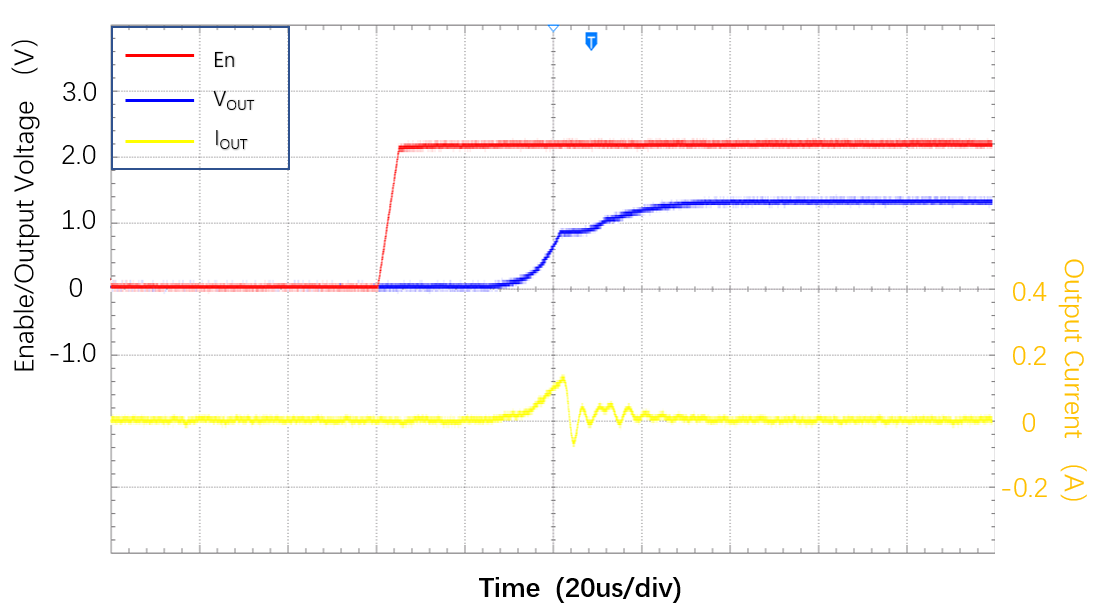 Lewa Micro LW5428A23E for sale