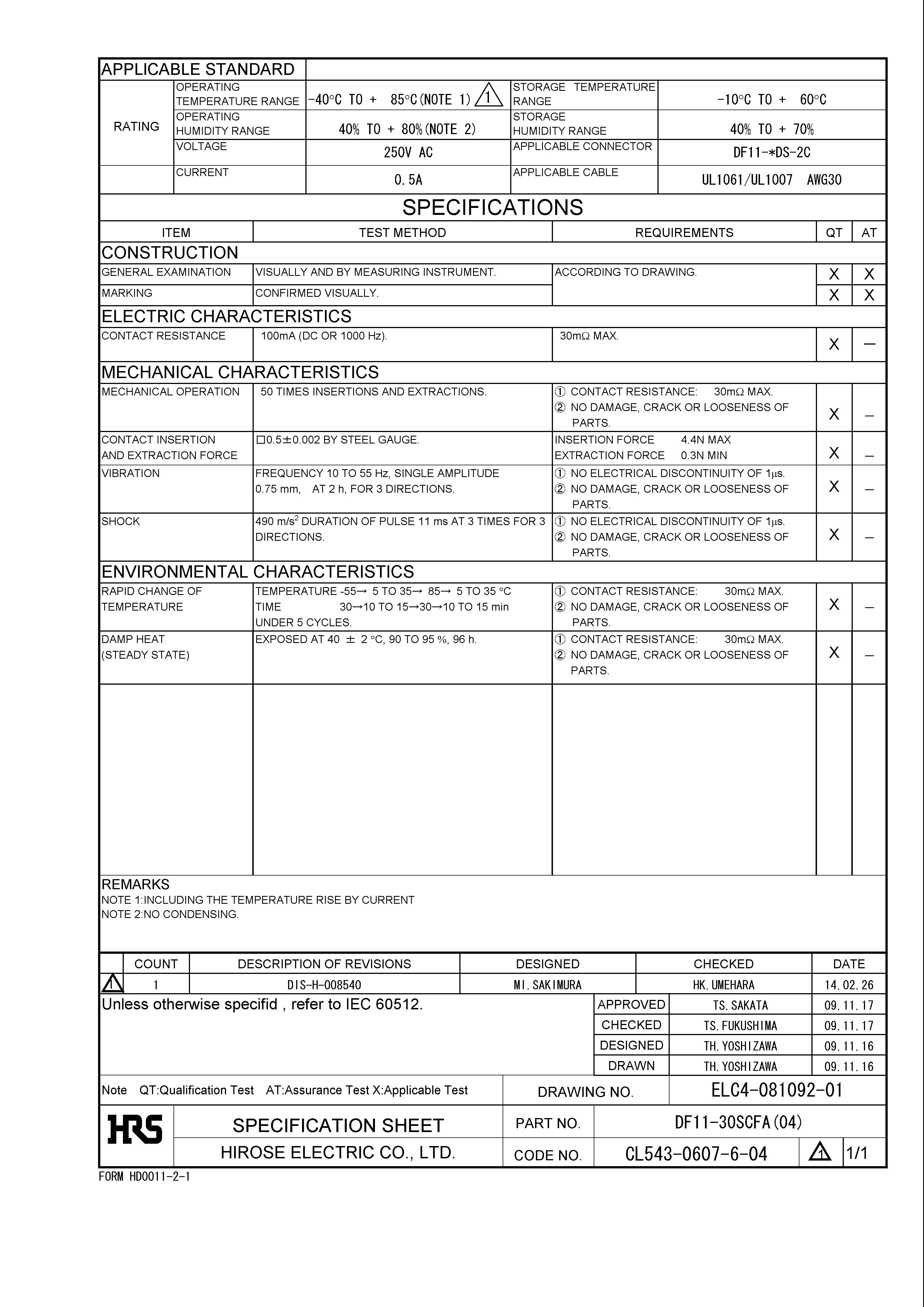 HRS DF11-30SCFA(04) for sale