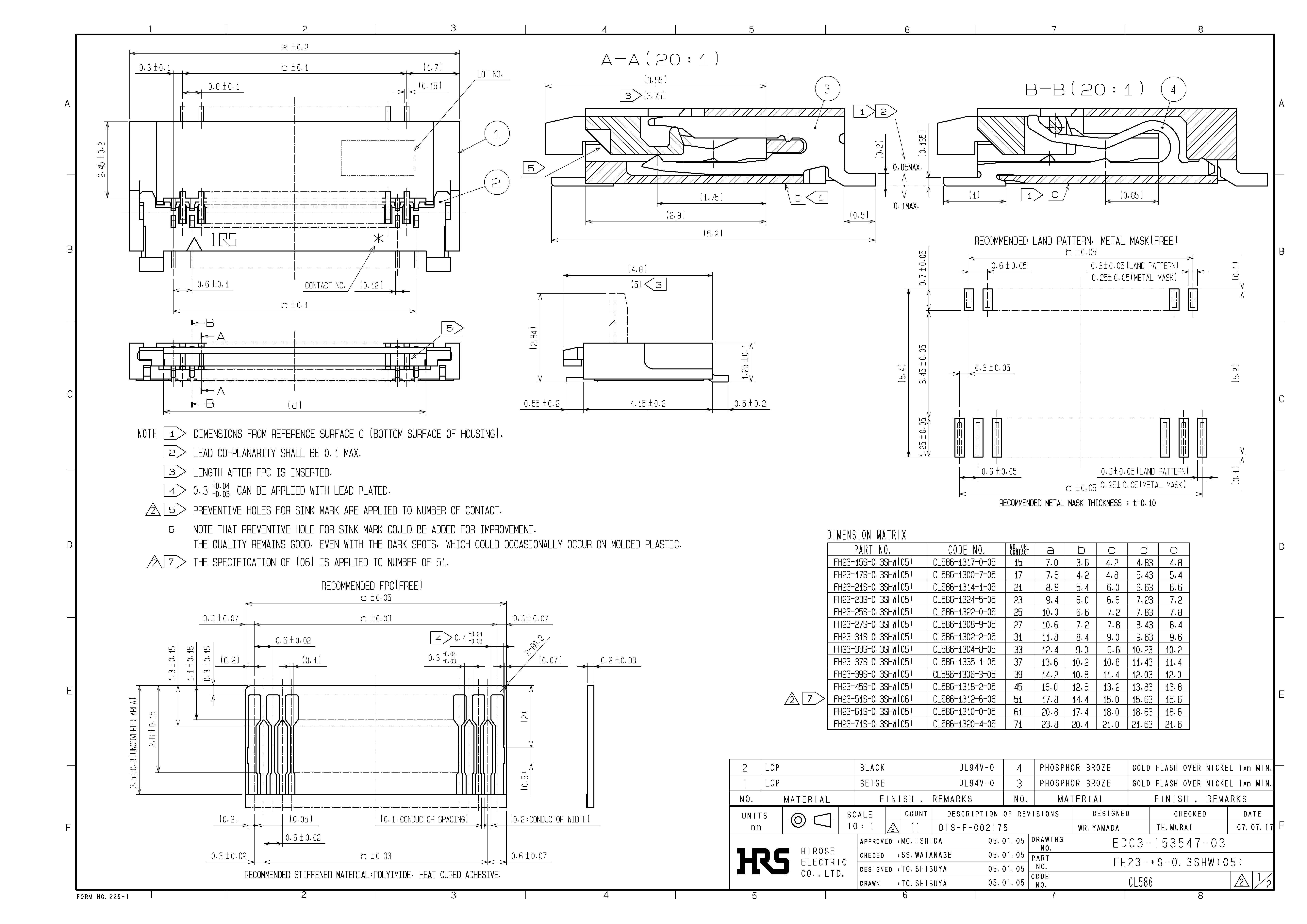 HRS FH23-71S-0.3SHW(05) for sale