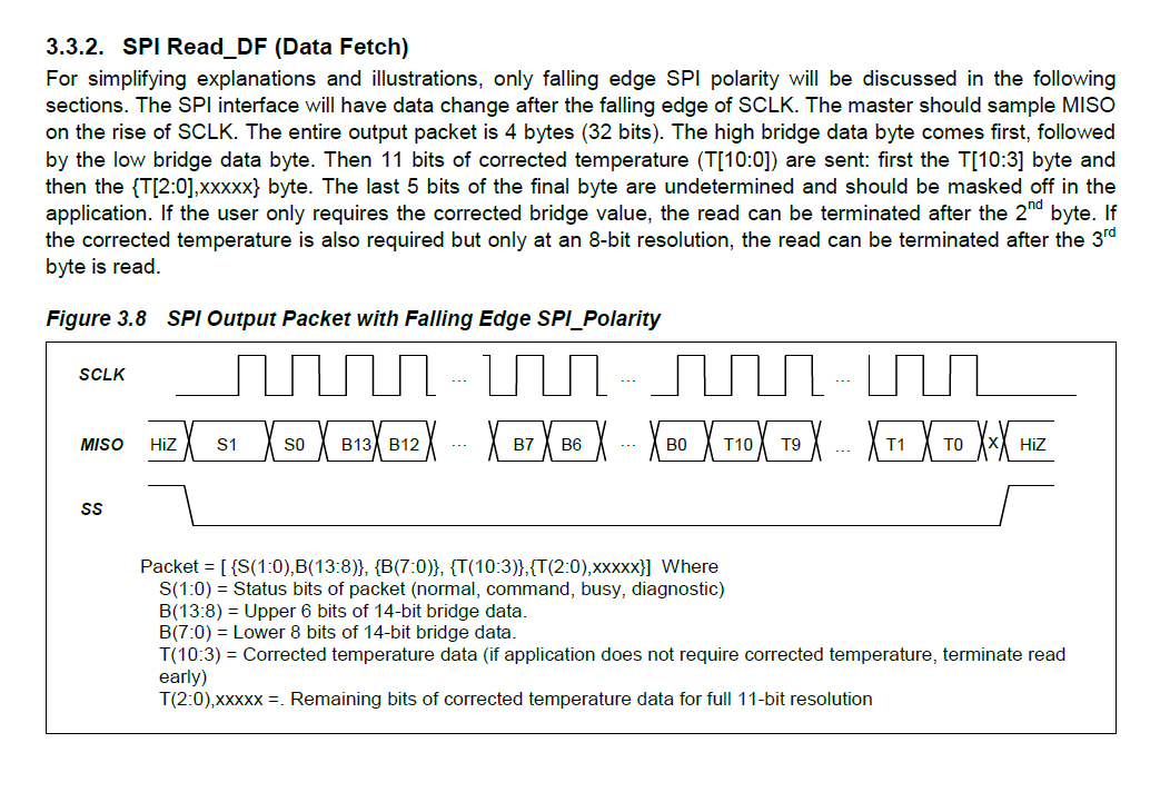 Phoenix Contact PPT7X-125GIT-MOD-PN2-B for sale