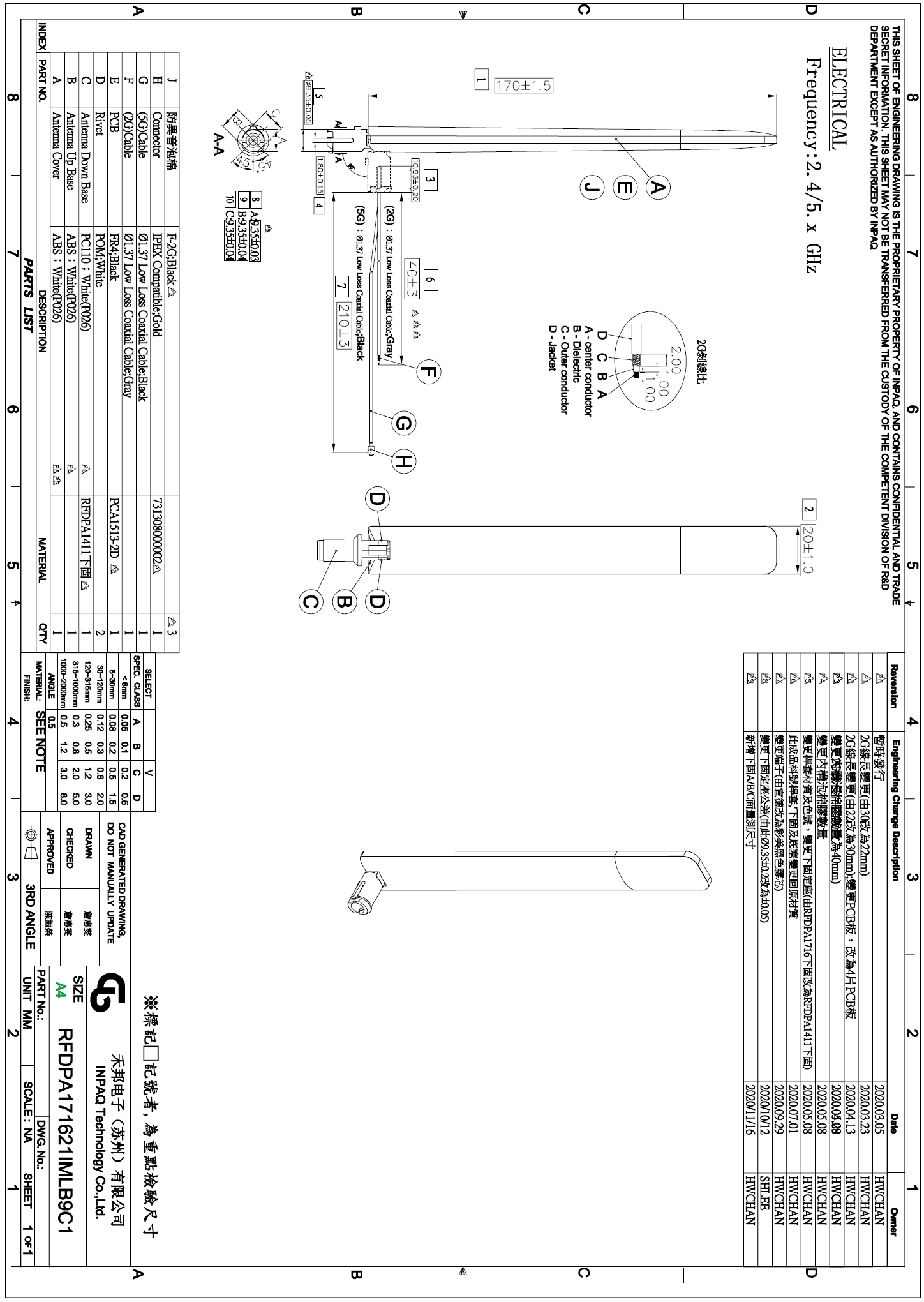 INPAQ RFDPA171621IMLB9C1 for sale