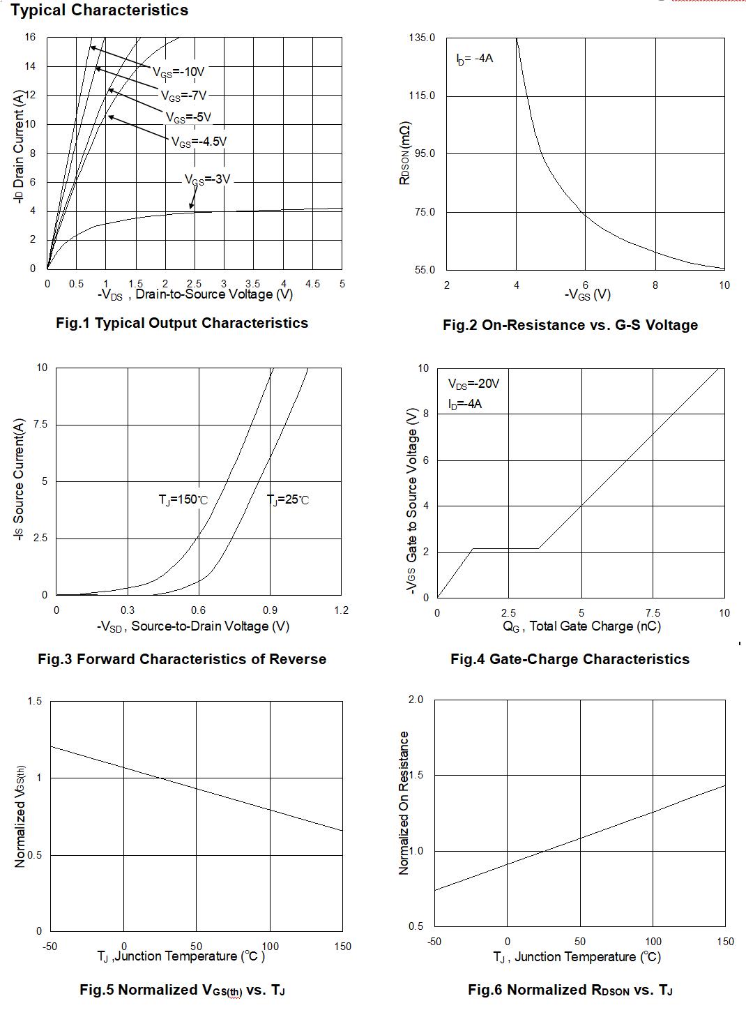 HUASHUO HSM4953 for sale
