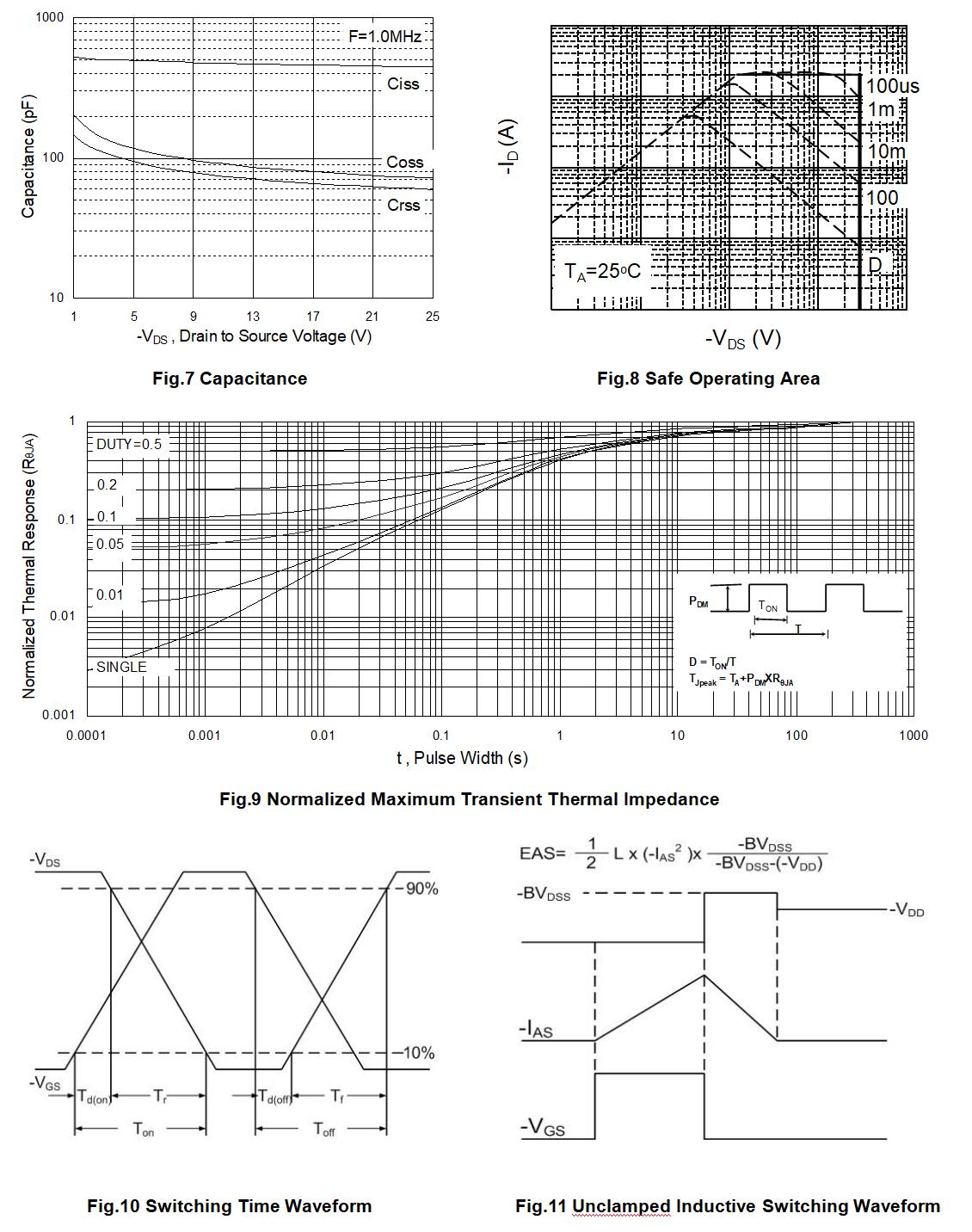 HUASHUO HSM4953 for sale