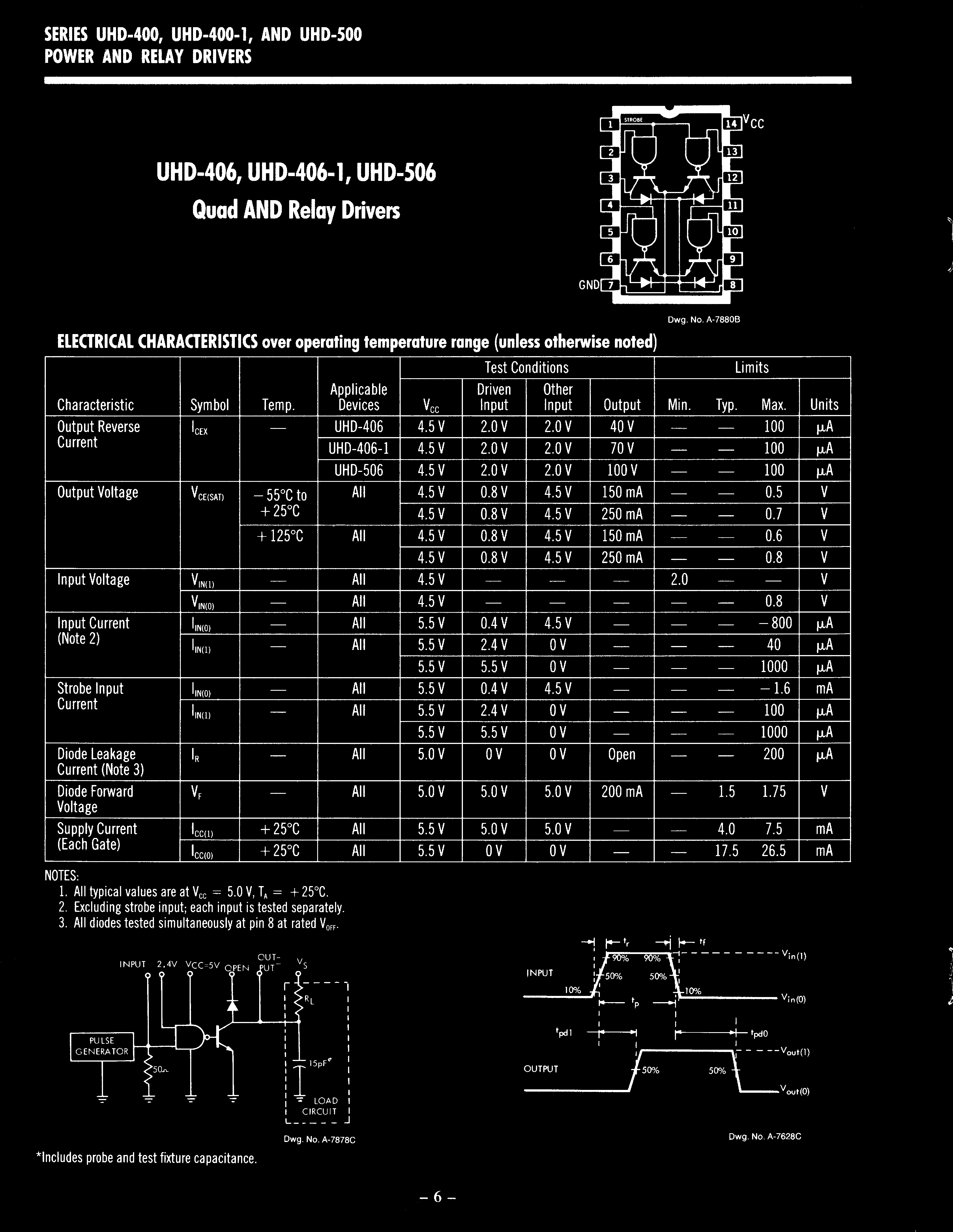 Rochester Electronics UHD532R/B for sale