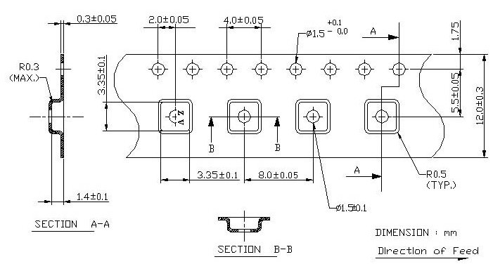 TST TC0272A for sale