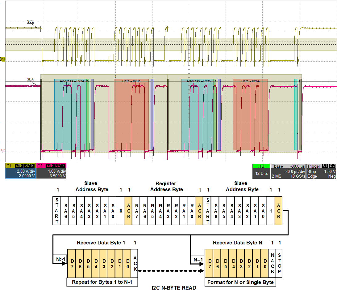 RENESAS ISL94216AIRZ-T7 for sale