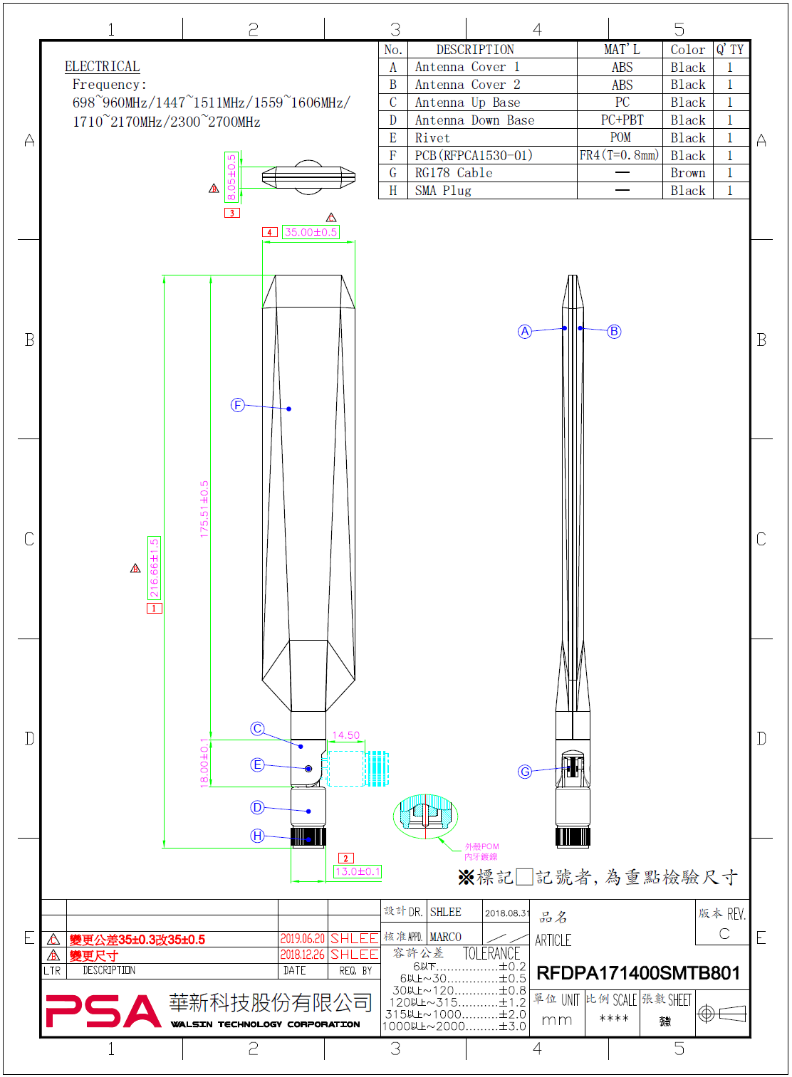 INPAQ RFDPA171400SMTB801 for sale