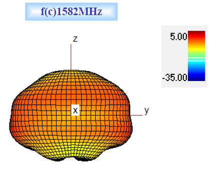 INPAQ RFDPA171400SMTB801 for sale