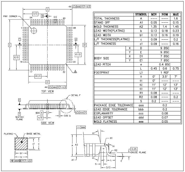HANMUS DE109C for sale