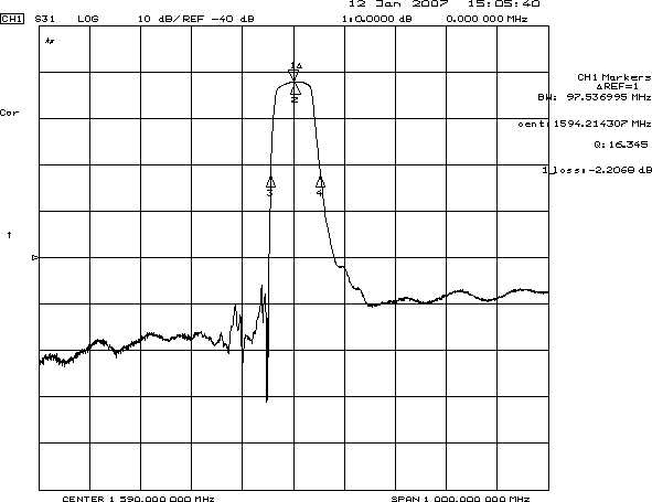 TST TA0638A for sale