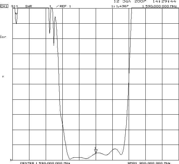 TST TA0638A for sale