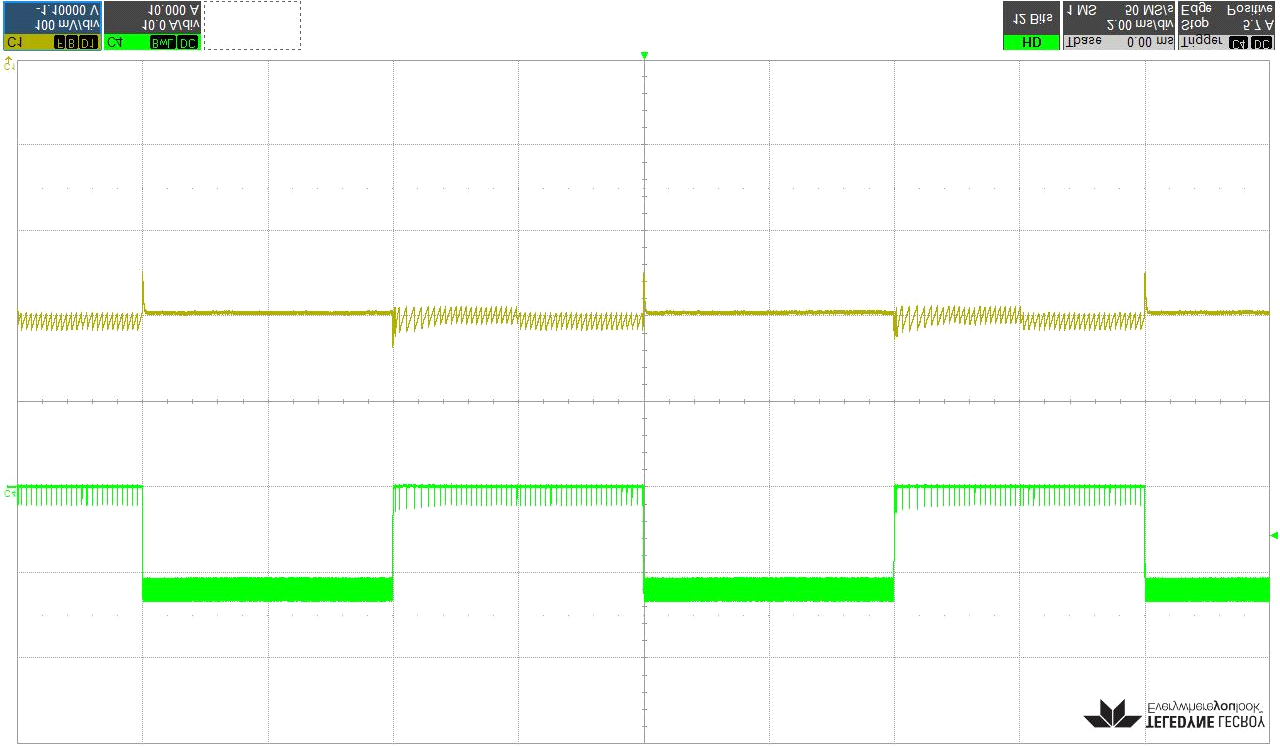 AOS AOZ2263AQI-10 for sale