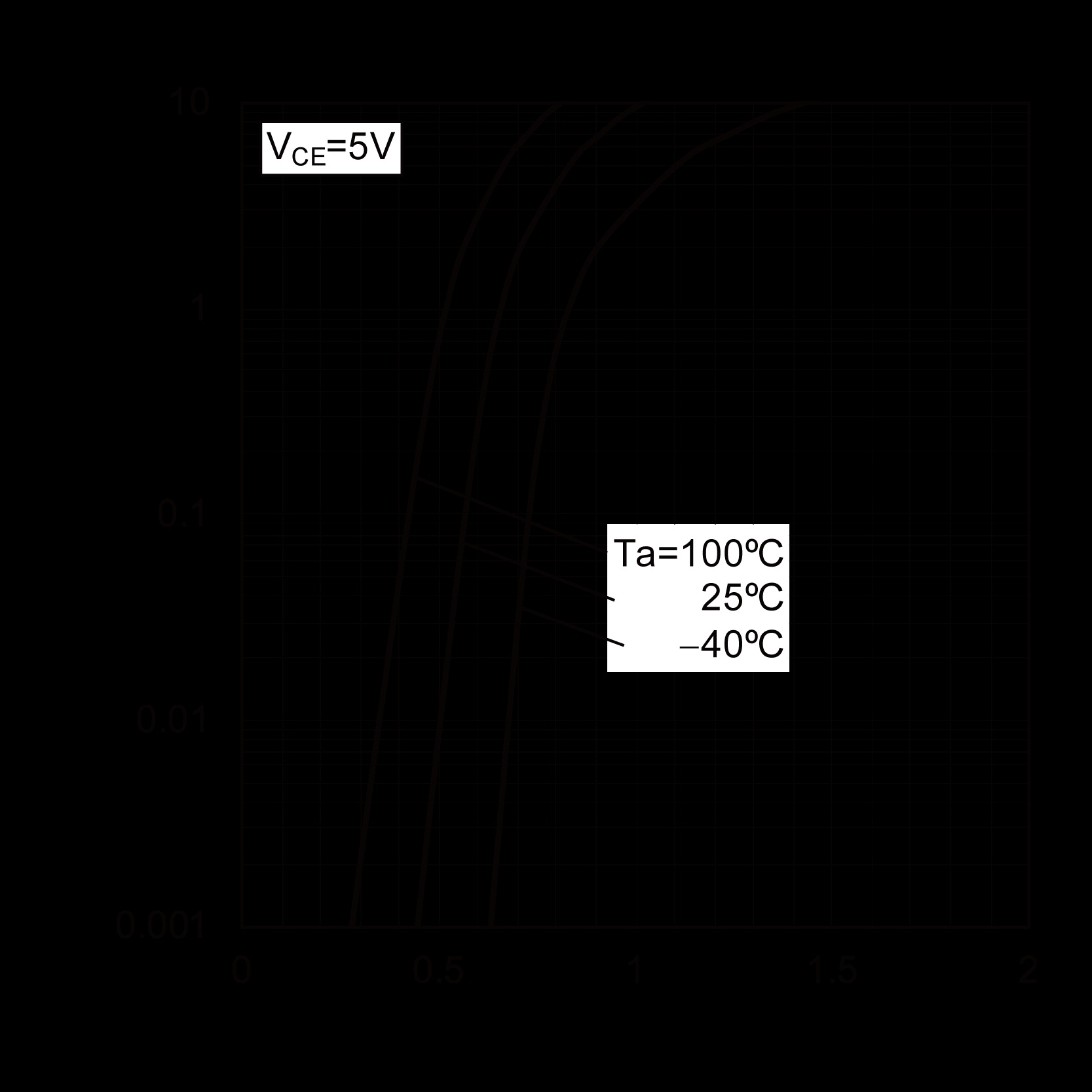 ROHM EMH4FHAT2R for sale