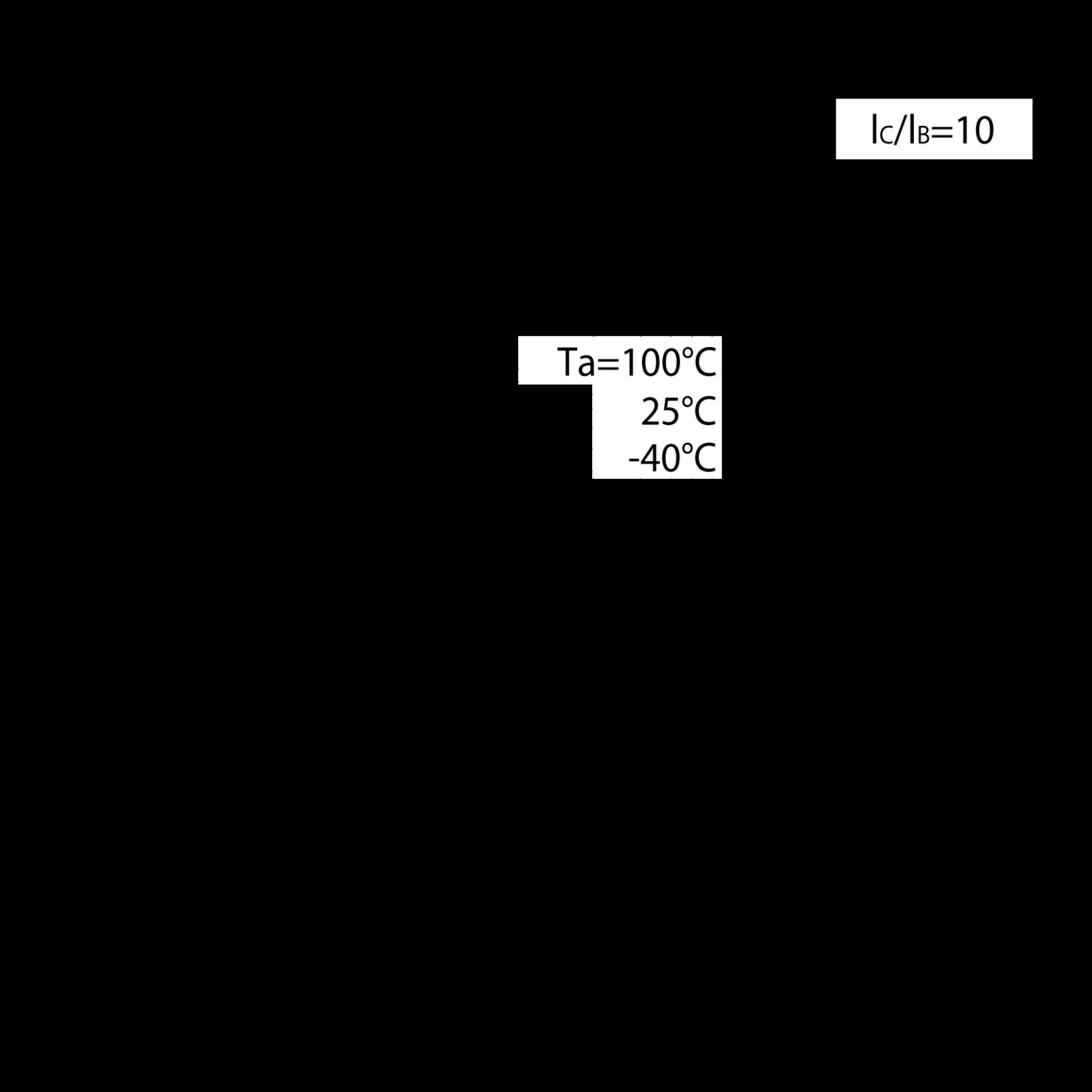 ROHM EMH4FHAT2R for sale