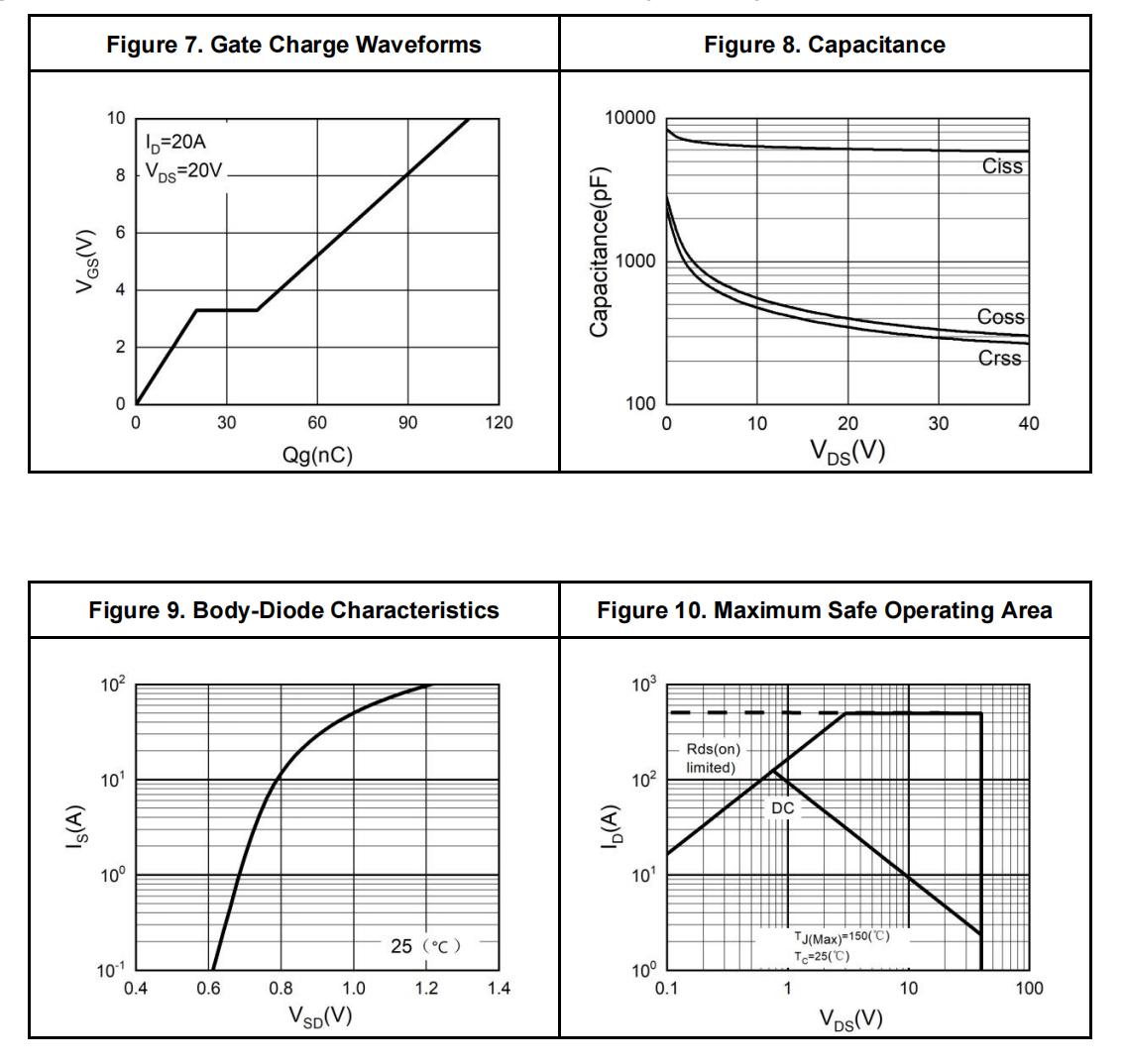 HUASHUO HSBA4018 for sale