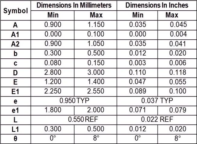 YONGYUTAI MMBT5551 200-300 for sale
