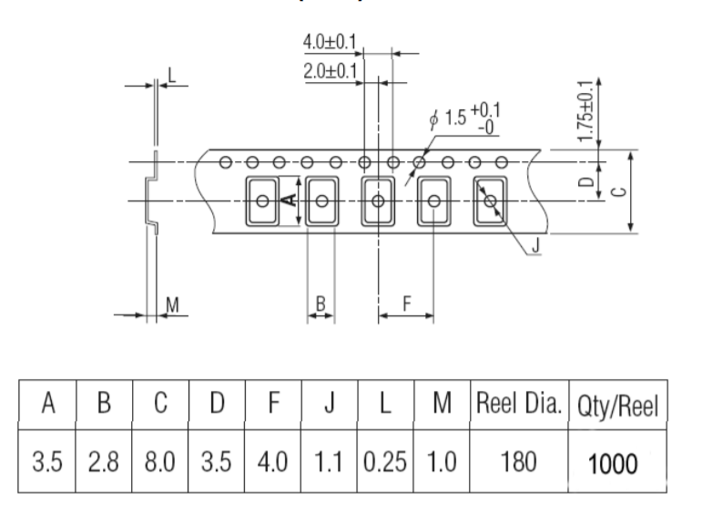 ECS ECS-2532VXO-540B-2.8 for sale