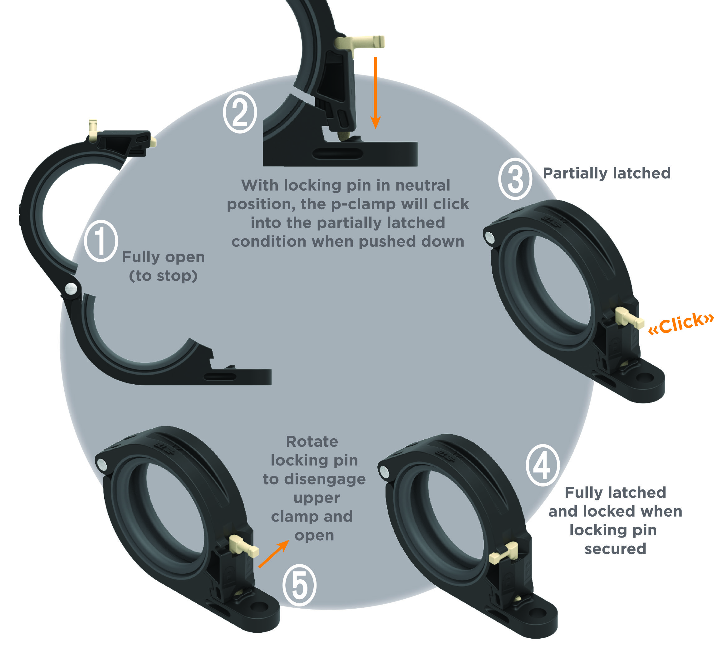 TE Connectivity THA-PDKG-13 for sale