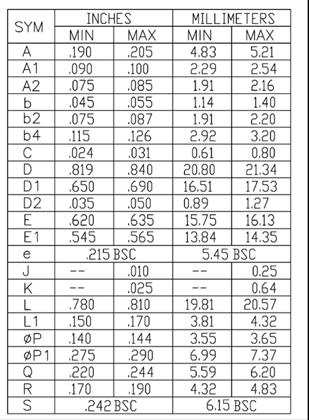 Littelfuse IXFT40N85XHV for sale