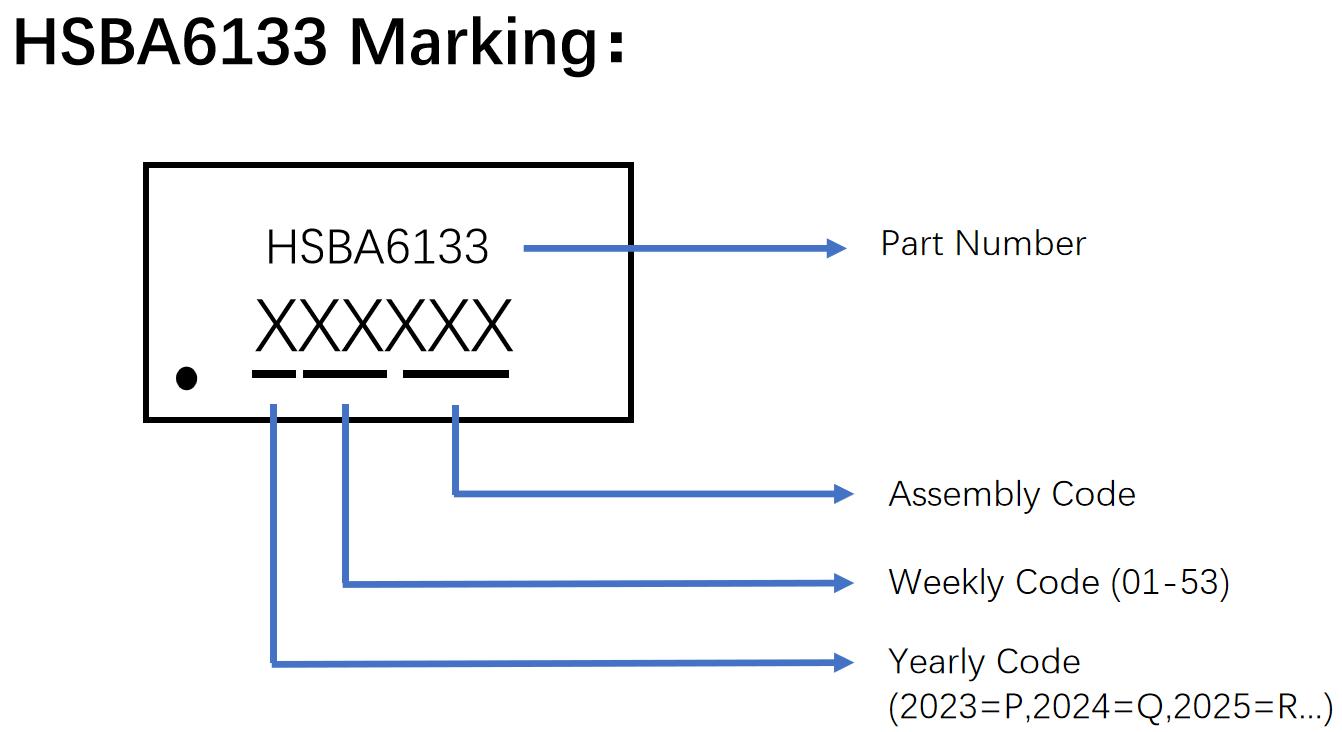 HUASHUO HSBA6133 for sale