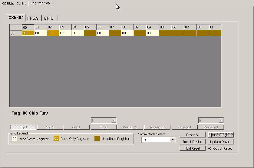 Cirrus Logic CDB5364 for sale
