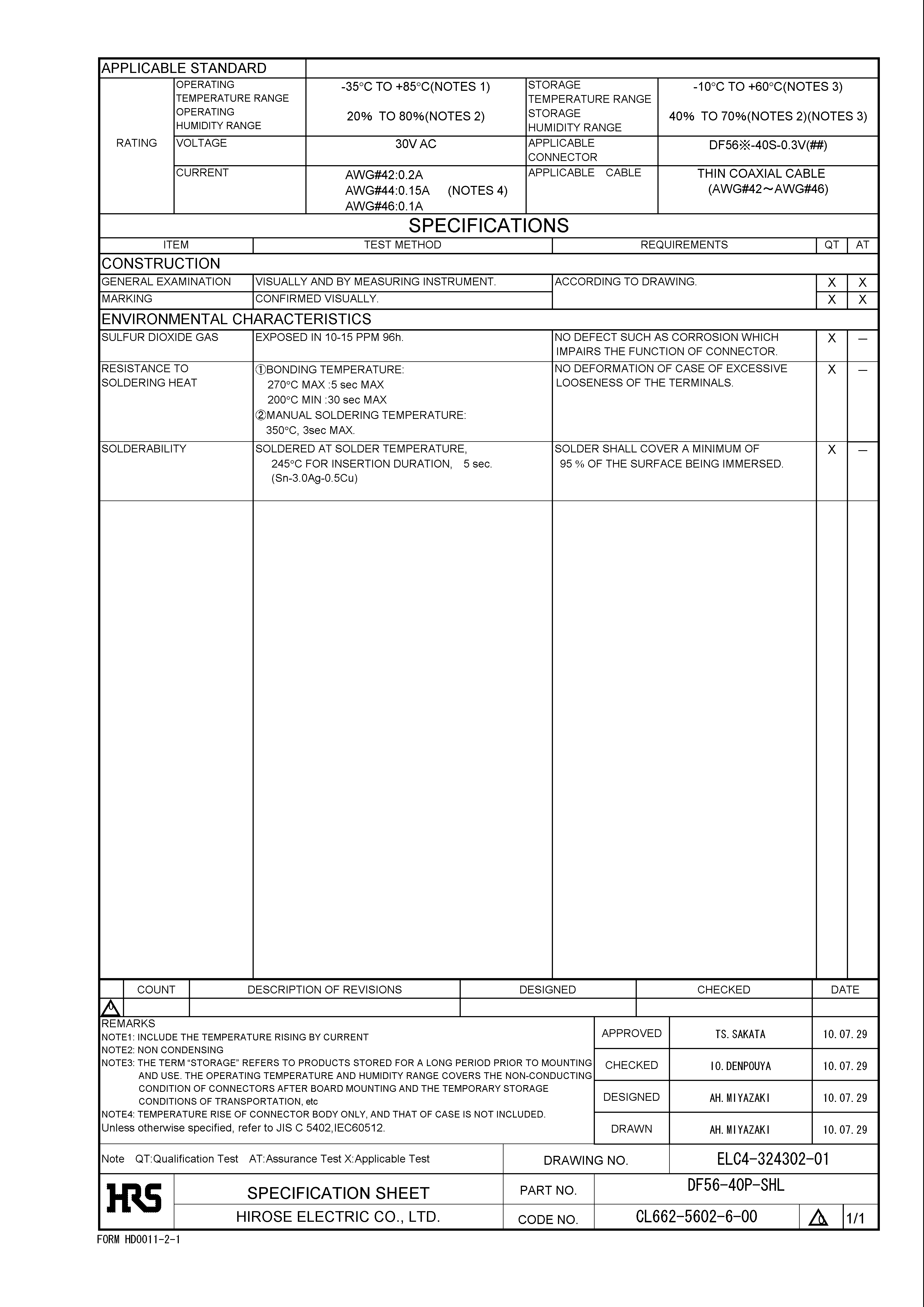 HRS DF56-40P-SHL for sale