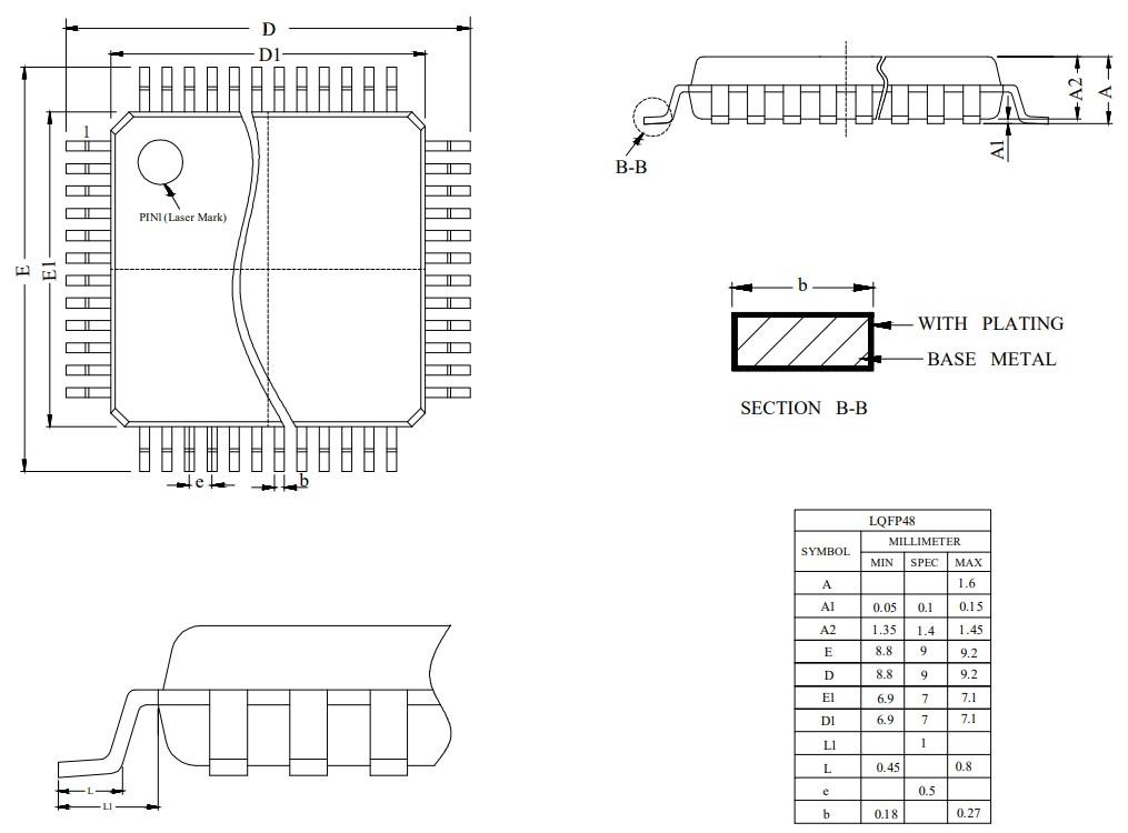 Fortior Tech FU6522N for sale