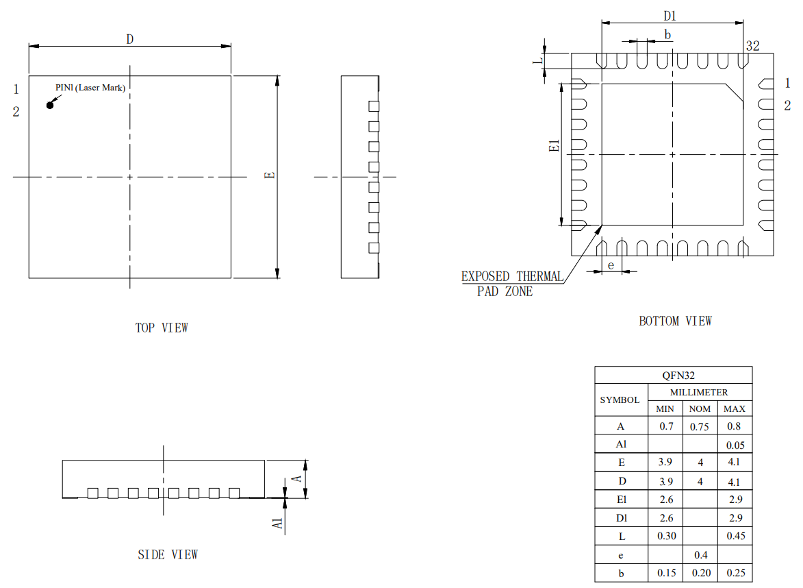 Fortior Tech FU6522N for sale