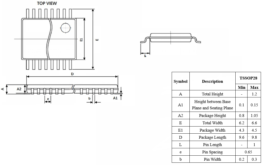 Fortior Tech FU6522N for sale