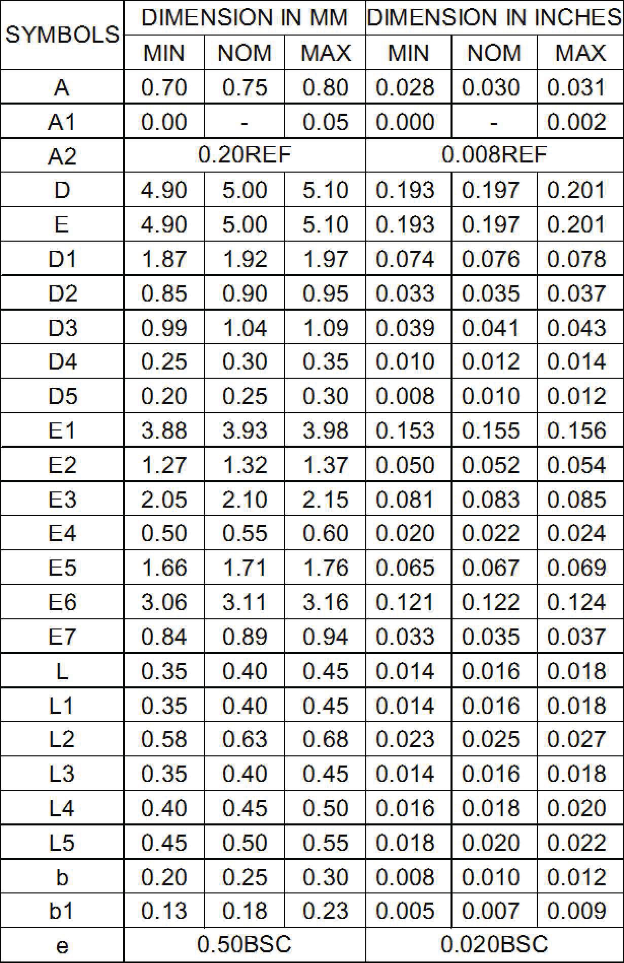 AOS AOZ5613BQI for sale