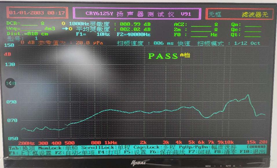 INGHAi GSPK2415056BOX-6R1W-L75S-1.25T for sale