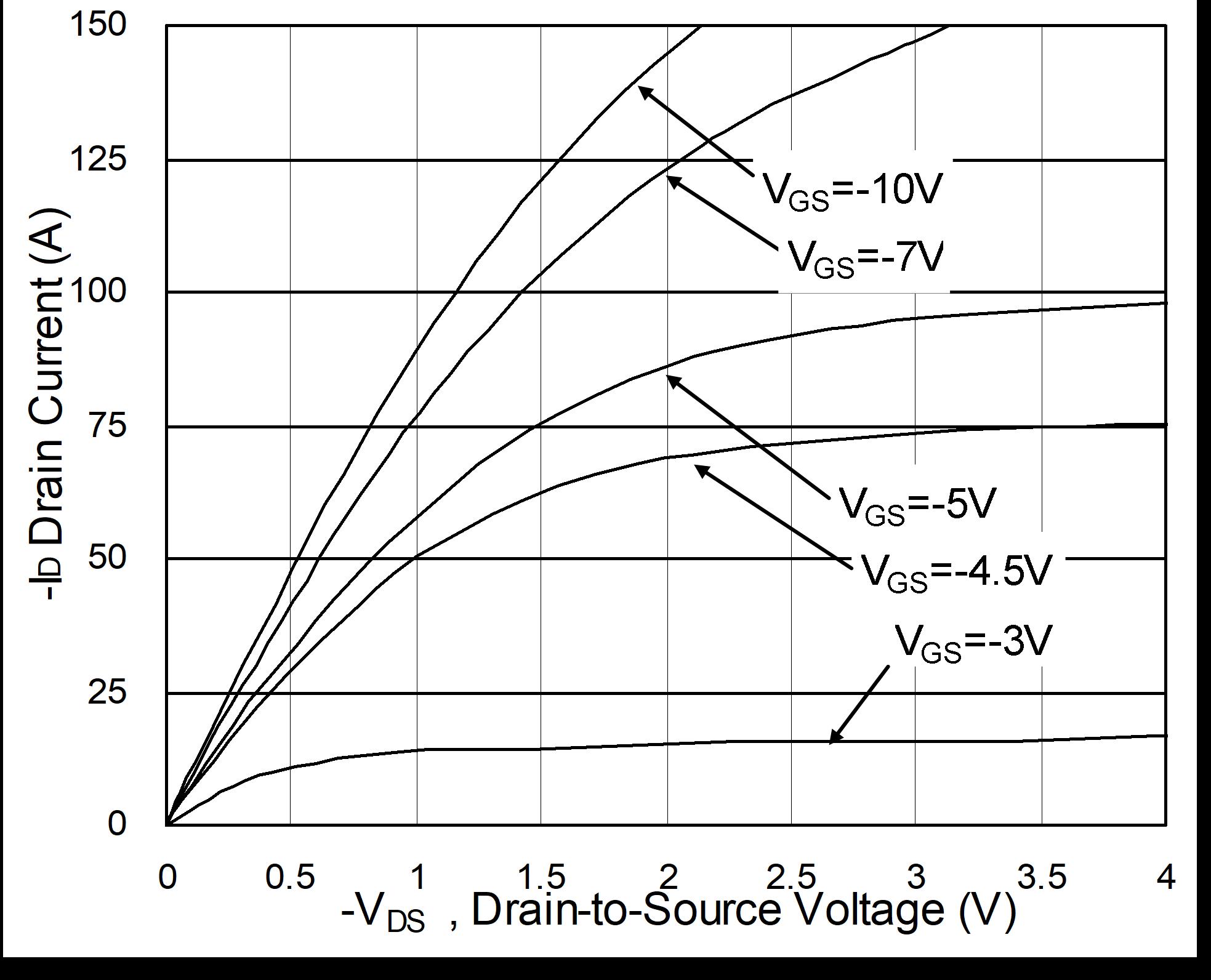 HUASHUO HSBA3105 for sale