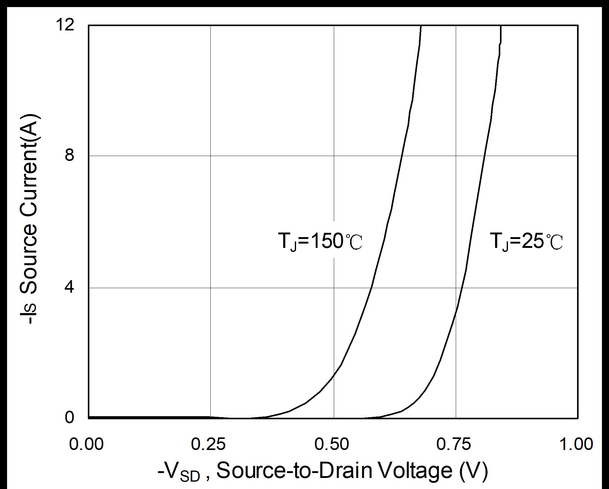 HUASHUO HSBA3105 for sale