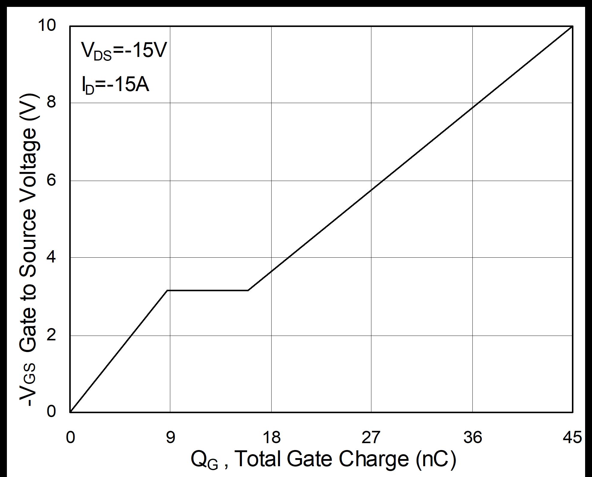 HUASHUO HSBA3105 for sale