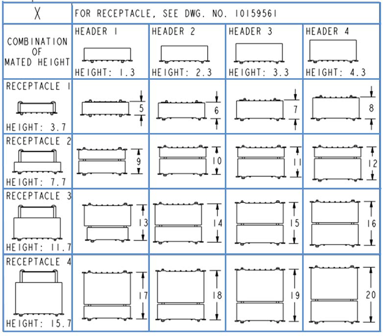 Amphenol 10159559-A30221RLF for sale