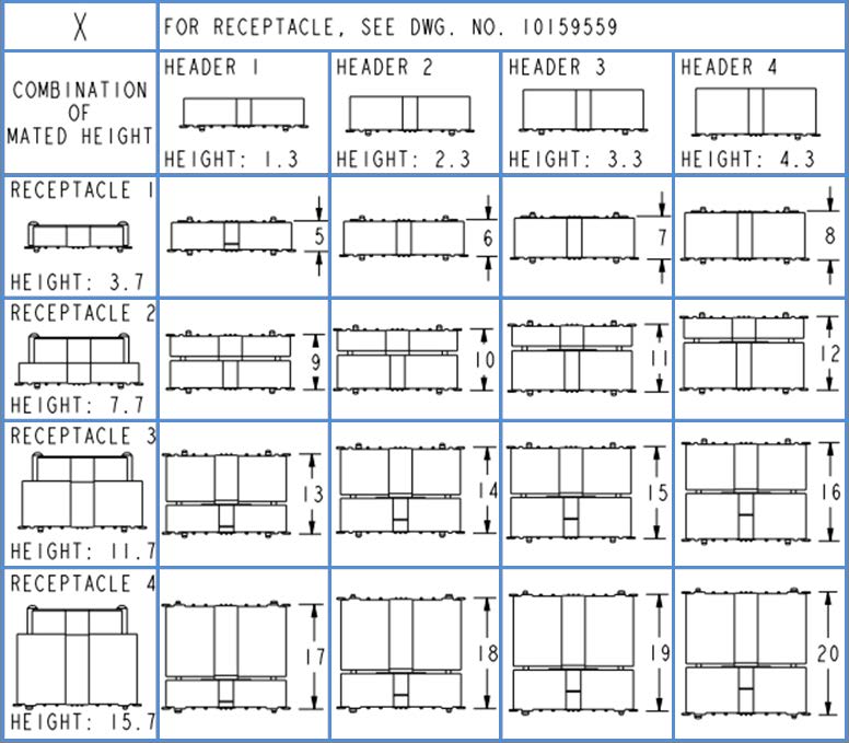 Amphenol 10159559-A30221RLF for sale