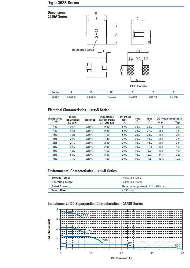 TE Connectivity 3635B1R8PT for sale