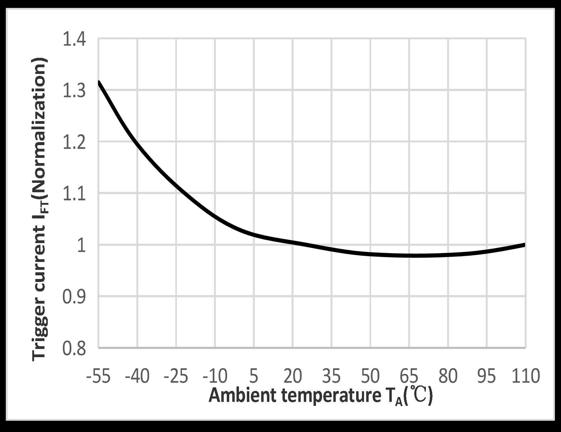 NQUNXIN QX3063-CuH-SE for sale