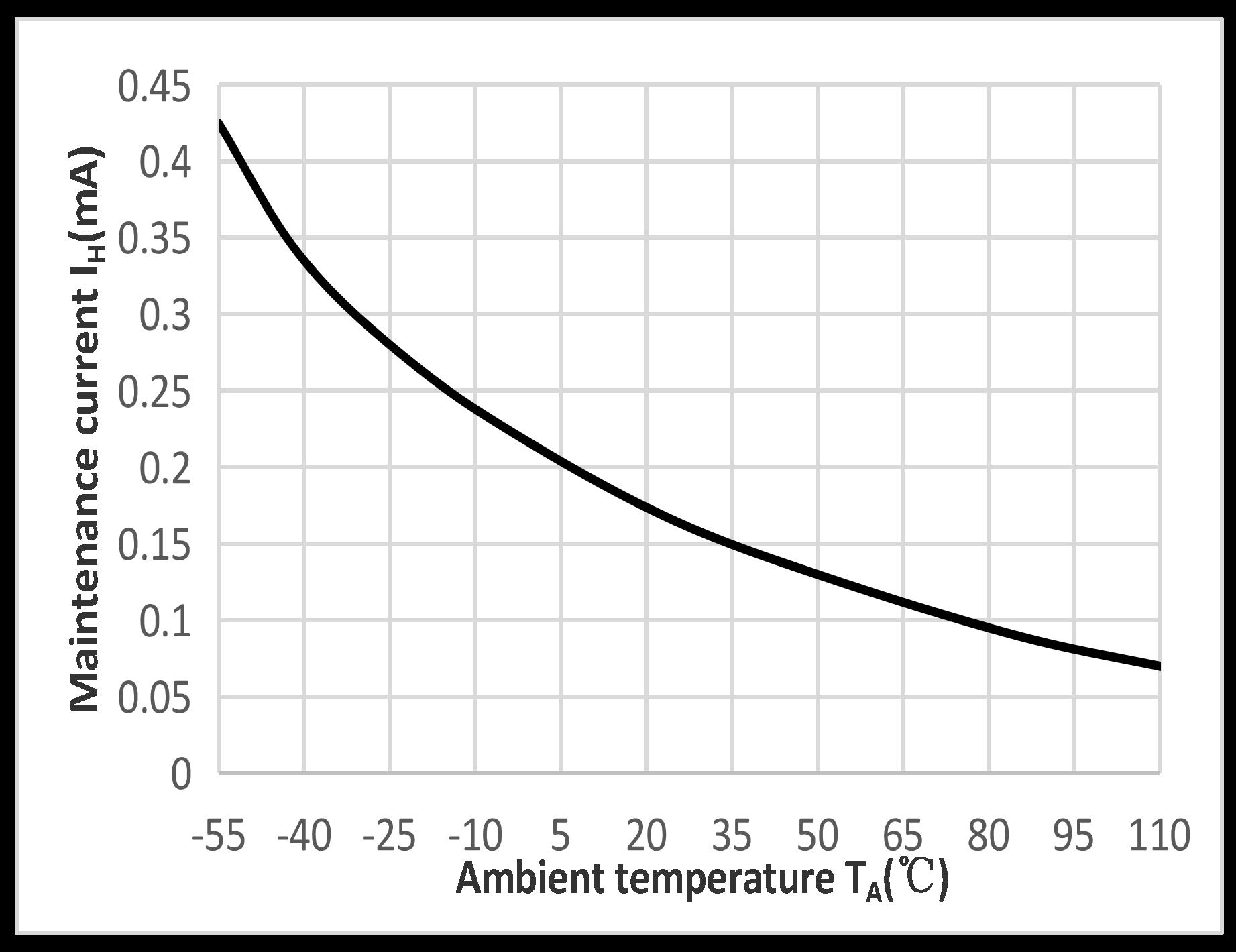 NQUNXIN QX3063-CuH-SE for sale