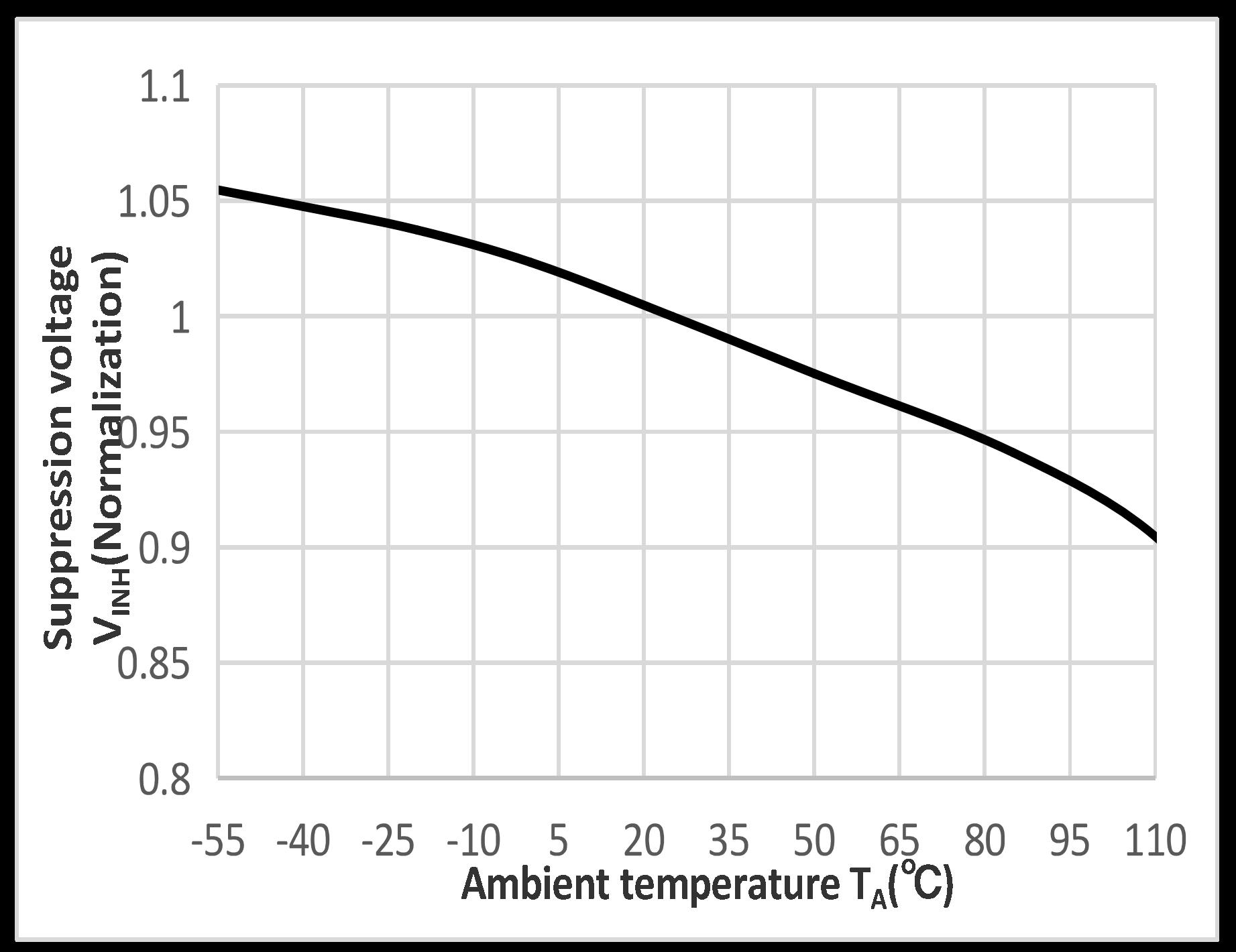 NQUNXIN QX3063-CuH-SE for sale