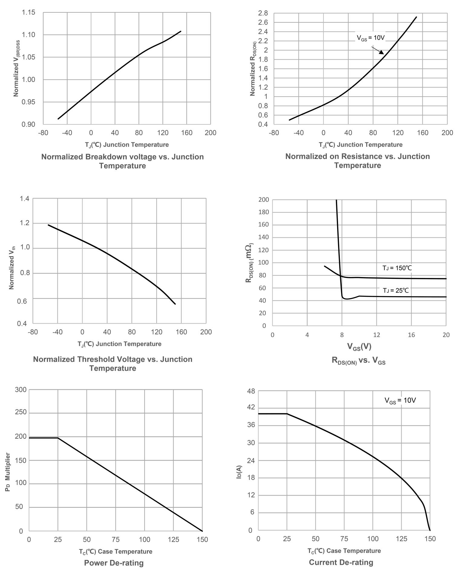 Siliup SP50MF65TF for sale