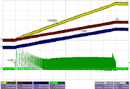 ST PM6641TR for sale