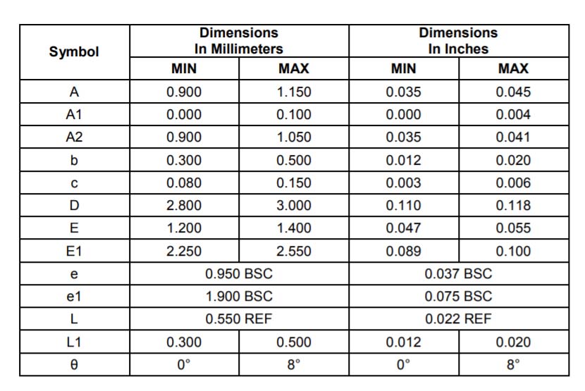 Gainsil GS431Y-TR for sale