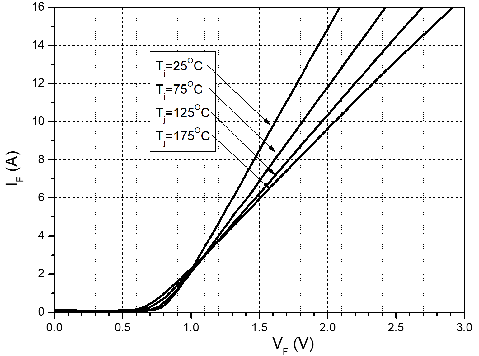Bestirpower BCH65S08D3 for sale