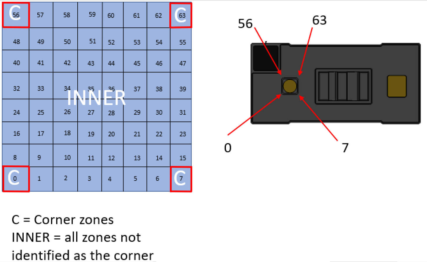 ST VL53L8CXV9GC/1 for sale