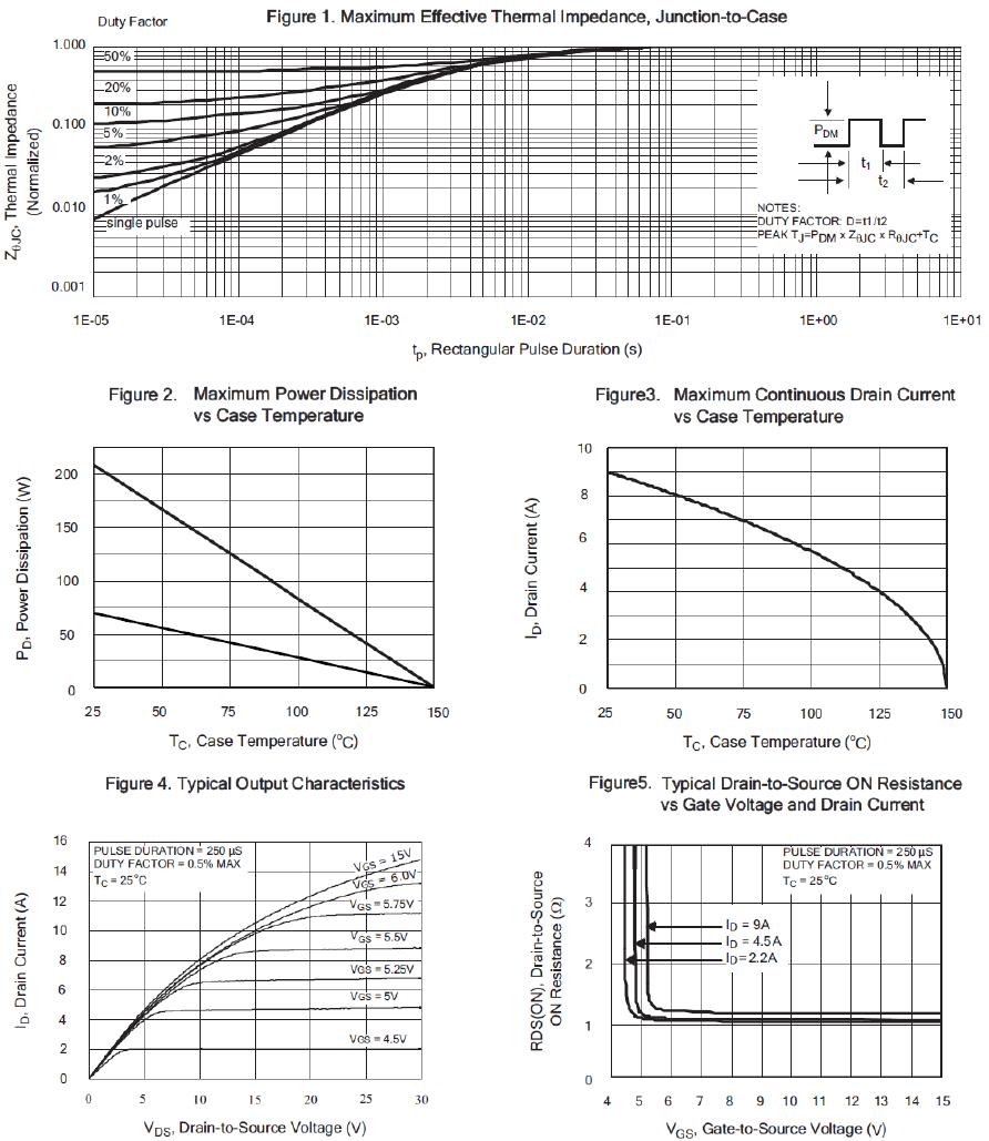 KIA Semicon Tech KNP4890A for sale