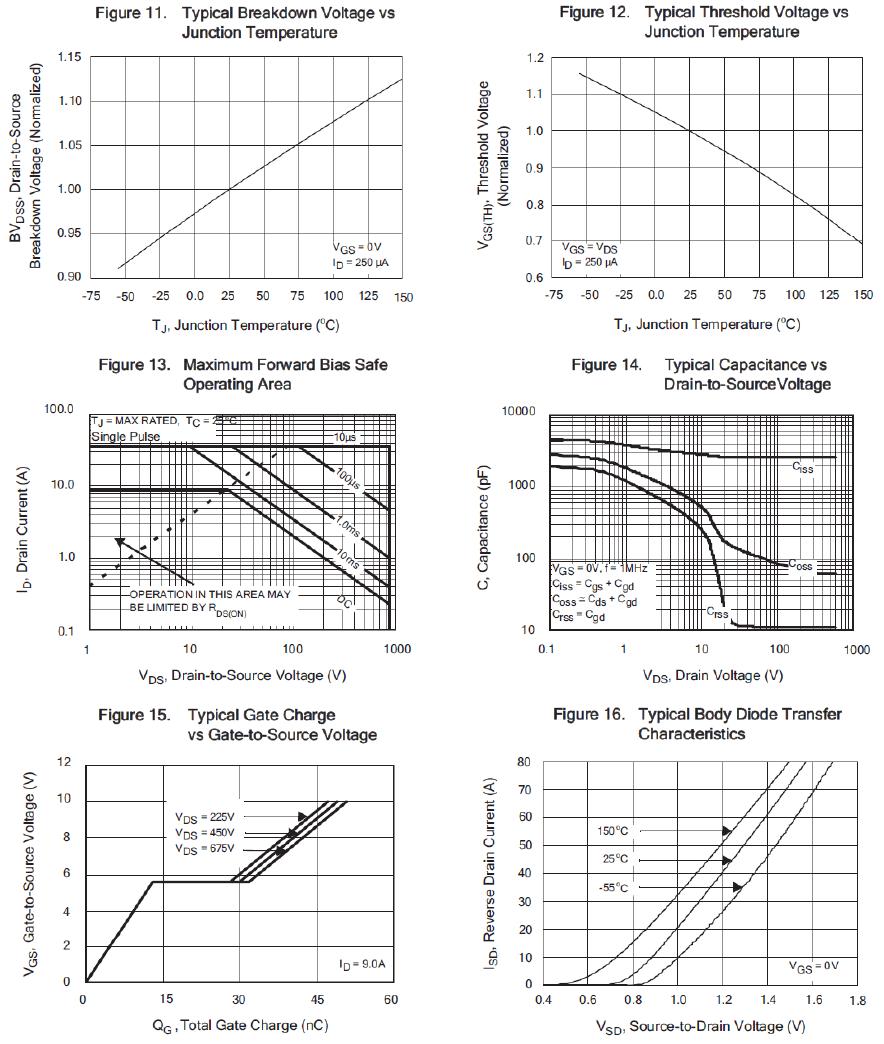 KIA Semicon Tech KNP4890A for sale